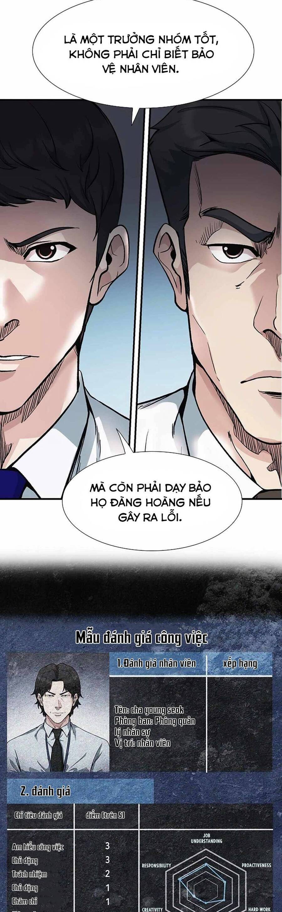 Chủ Tịch Kang: Người Mới Đến Chapter 3 - Trang 2