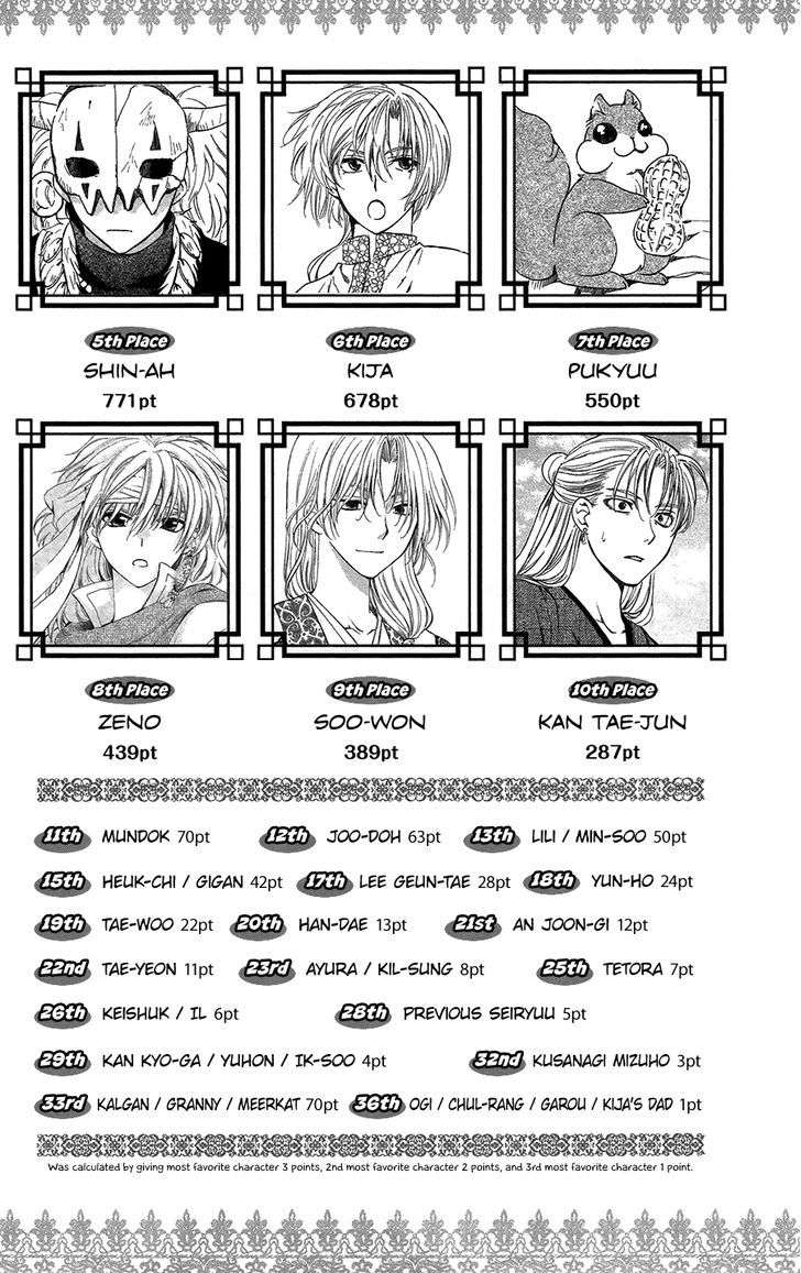 Akatsuki No Yona Chapter 99 - Trang 2