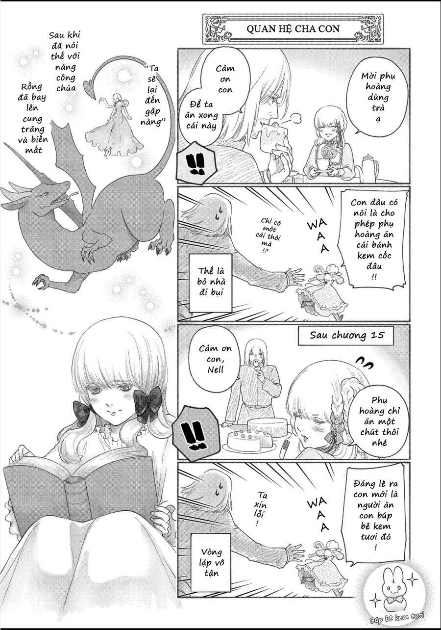 Dragon’S House-Hunting Chapter 15 - Trang 2