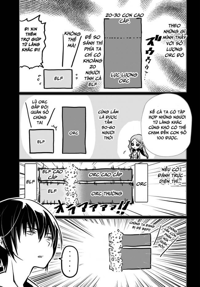 Majutsugakuin Wo Shuseki De Sotsugyou Shita Ore Ga Boukensha Wo Hajimeru No Wa Sonna Ni Okashii Daro Chapter 17 - Trang 2