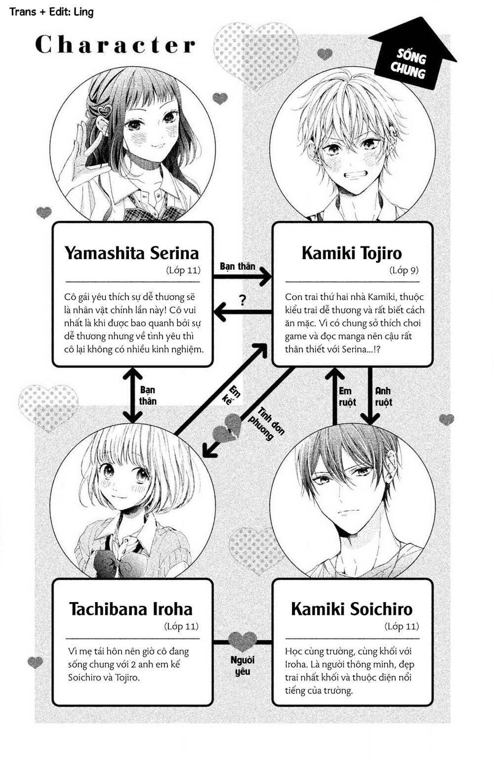 Kamiki Kyoudai Okotowari Little Brother Chapter 1 - Trang 2