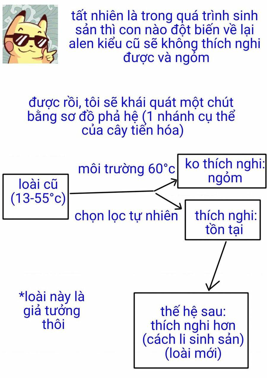 Mọi Người Đều Đến Từ Thế Giới Khác, Ngoại Trừ Tôi!? Chapter 7.5 - Trang 2