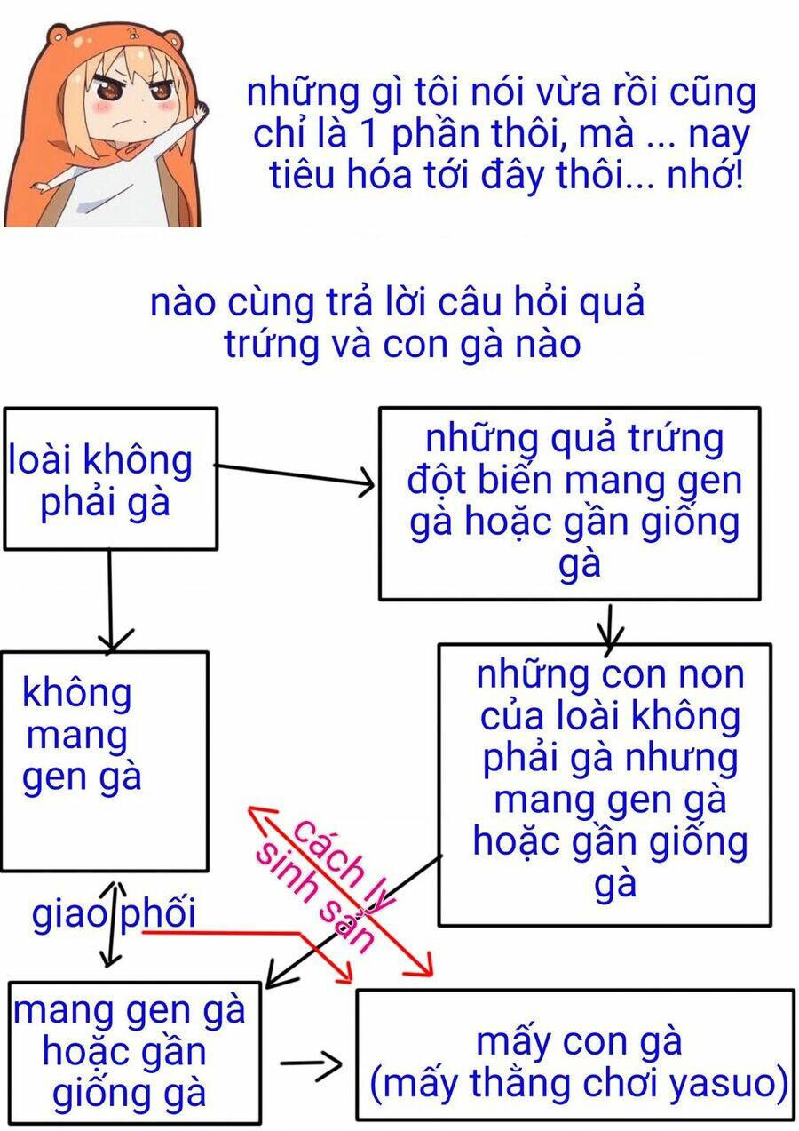 Mọi Người Đều Đến Từ Thế Giới Khác, Ngoại Trừ Tôi!? Chapter 7.5 - Trang 2