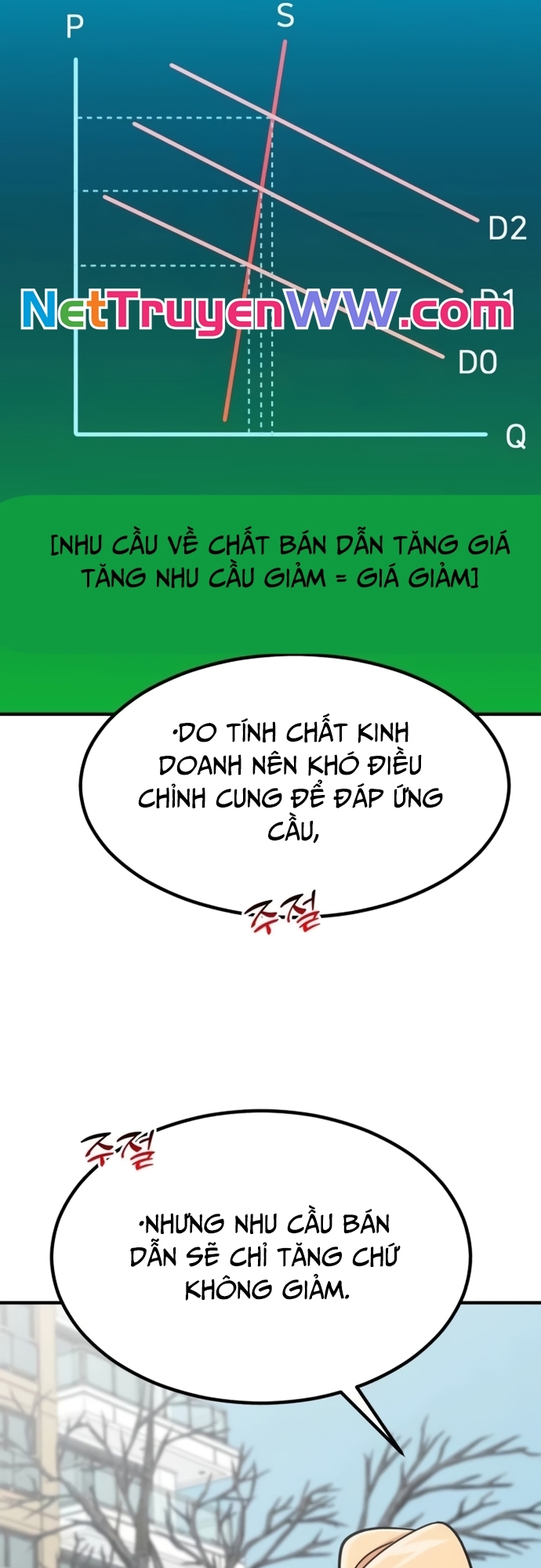 Nhà Đầu Tư Nhìn Thấy Tương Lai Chapter 20 - Trang 2