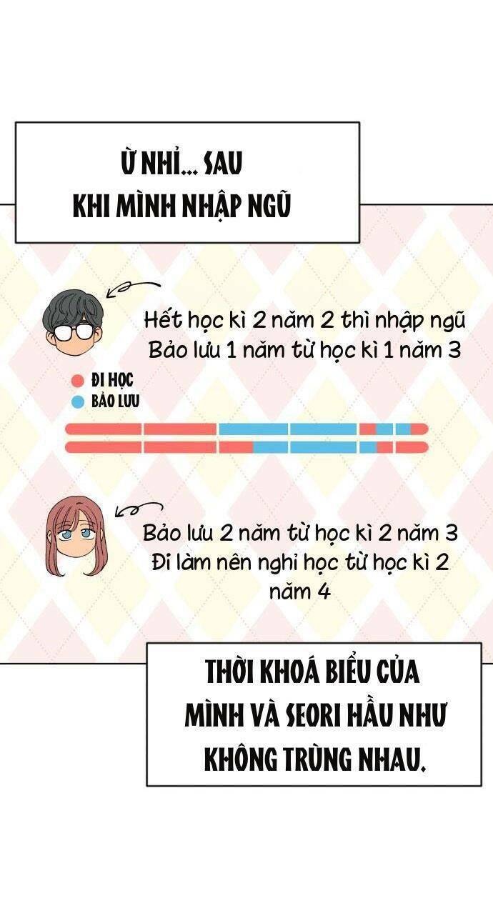 Tình Xưa Viết Lại Chapter 16 - Trang 2