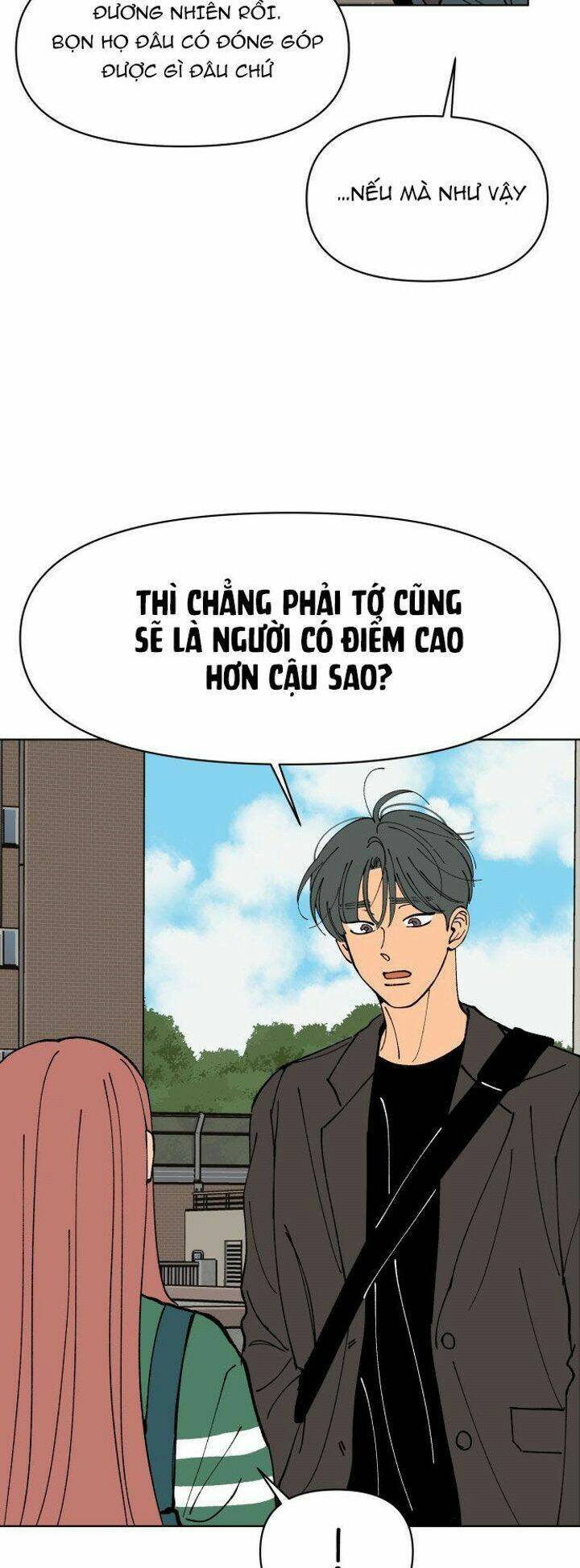 Tình Xưa Viết Lại Chapter 6 - Trang 2