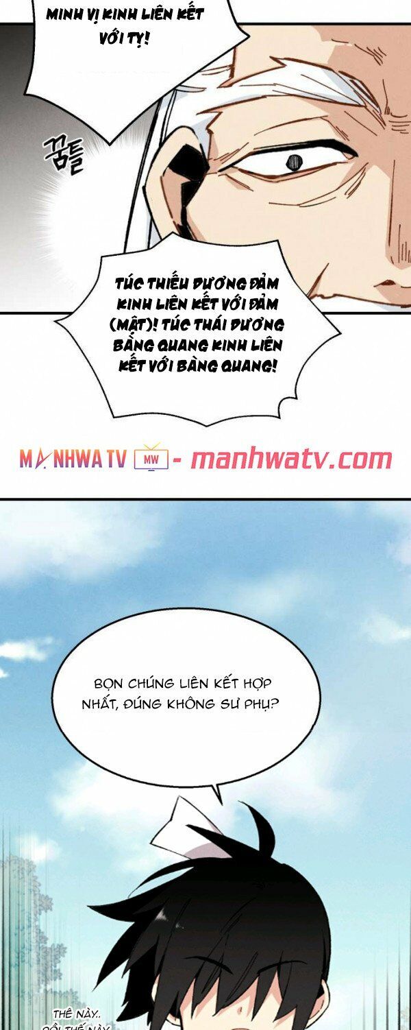 Phi Lôi Đao Thuật Chapter 6 - Trang 2