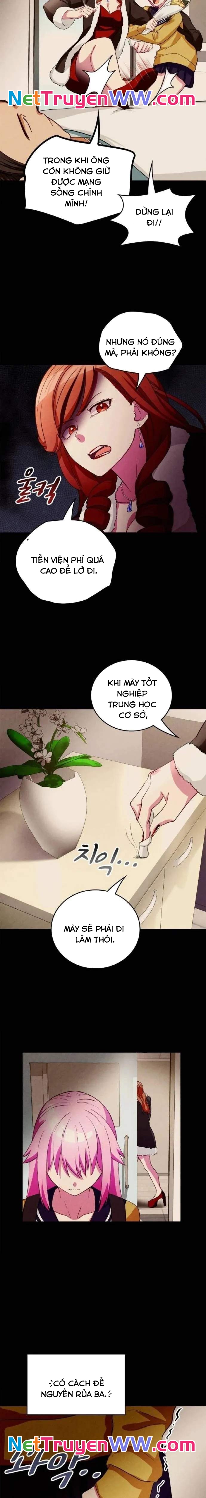 Siêu Thăng Cấp Anh Hùng Chapter 6 - Trang 2