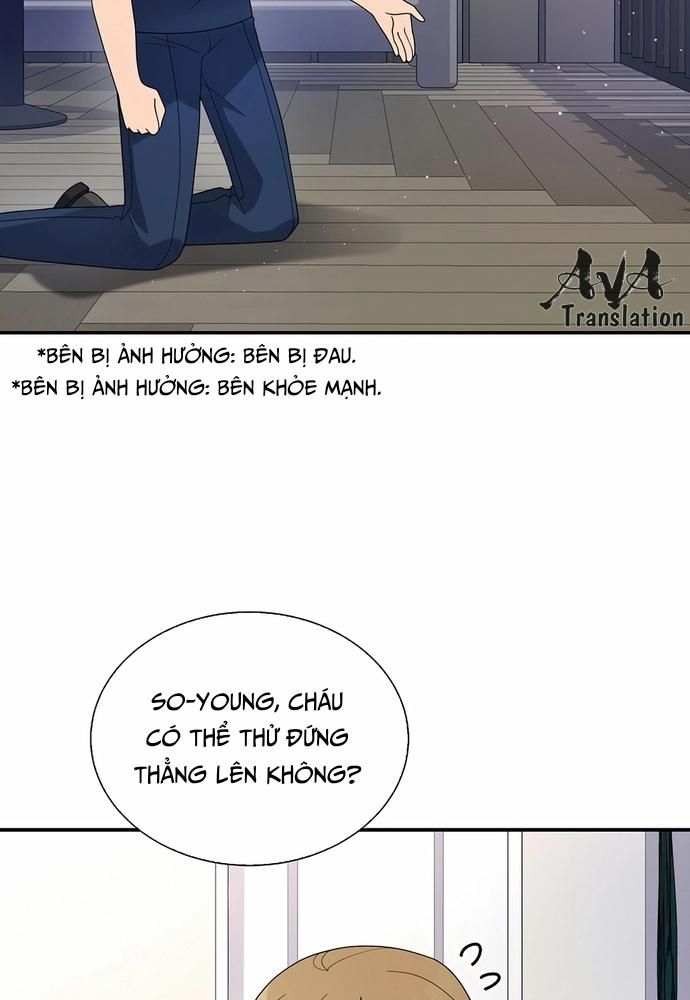 Nhà Vật Lý Trị Liệu Thần Kỳ Chapter 29 - Trang 2