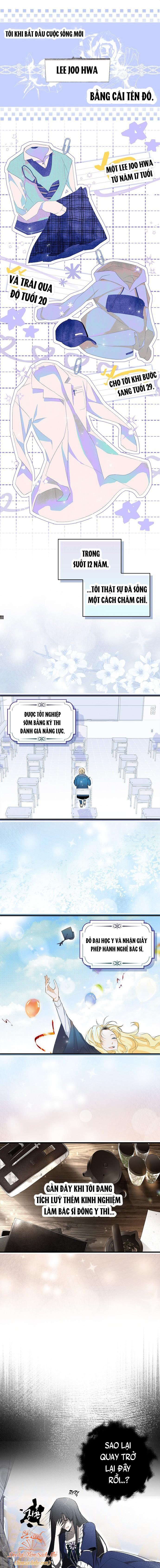 Có Kẻ Đã Sở Hữu Cơ Thể Của Tôi Chapter 1 - Trang 2