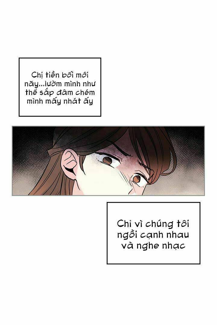 Luật Của Tiểu Thuyết Mạng Chapter 18 - Trang 2