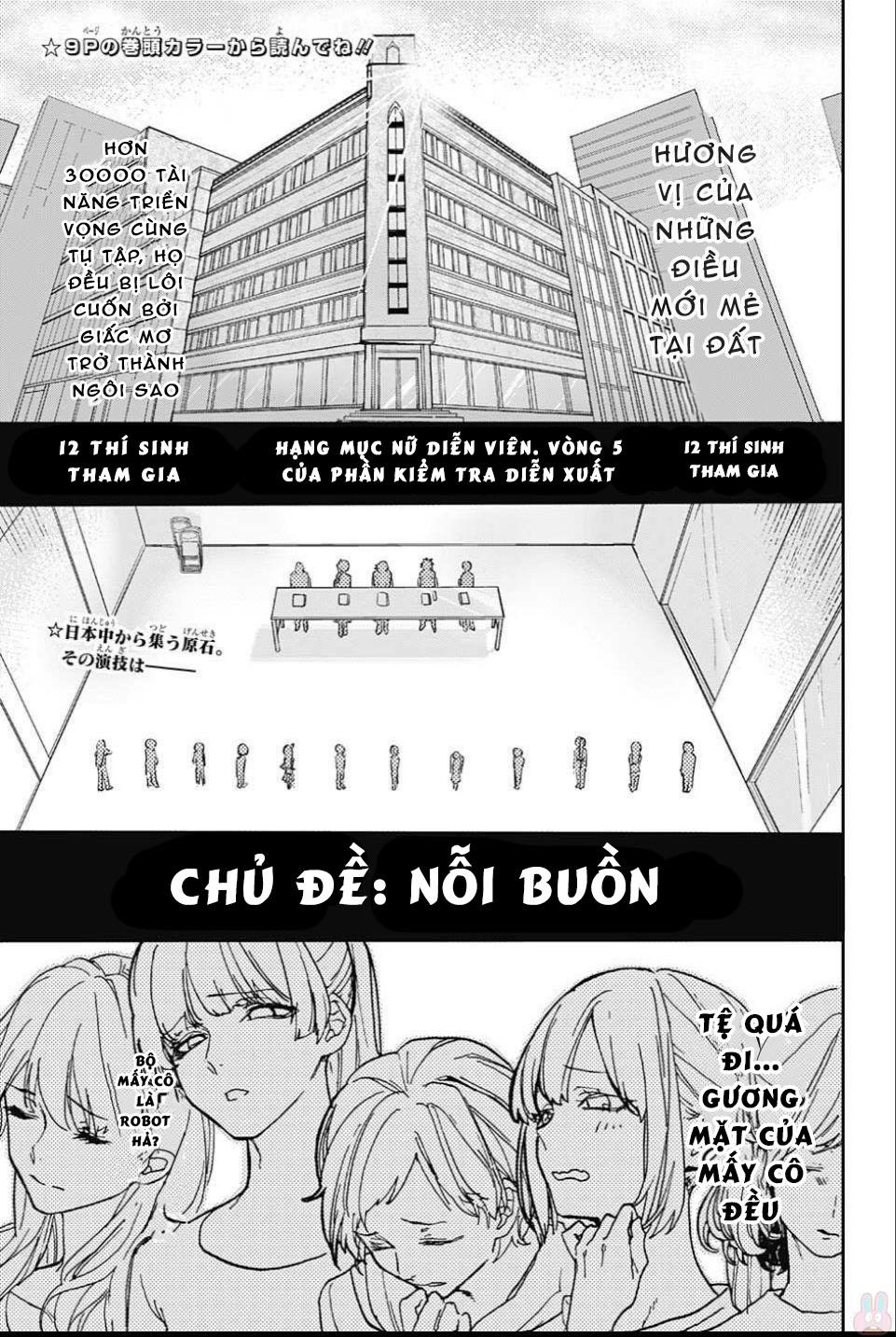 Act-Age Chapter 1 - Trang 2