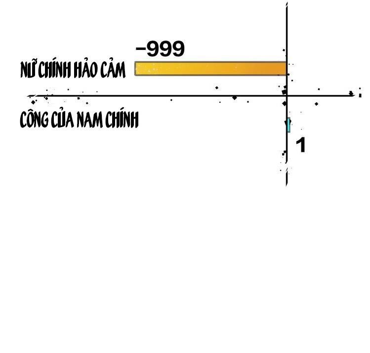 Đứng Yên! Đều Là Người Nhà Cả Mà! Chapter 5 - Trang 2