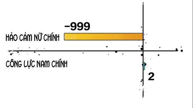 Đứng Yên! Đều Là Người Nhà Cả Mà! Chapter 4 - Trang 2