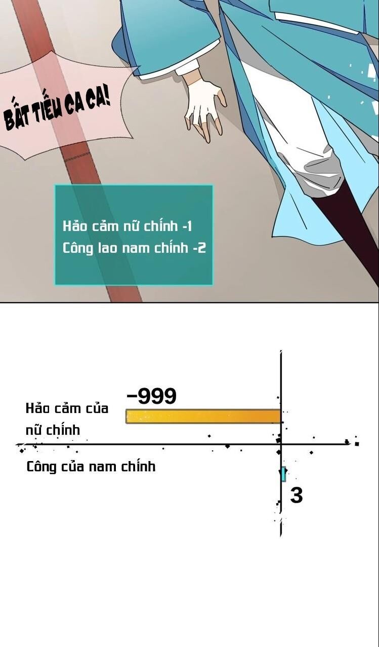 Đứng Yên! Đều Là Người Nhà Cả Mà! Chapter 3 - Trang 2