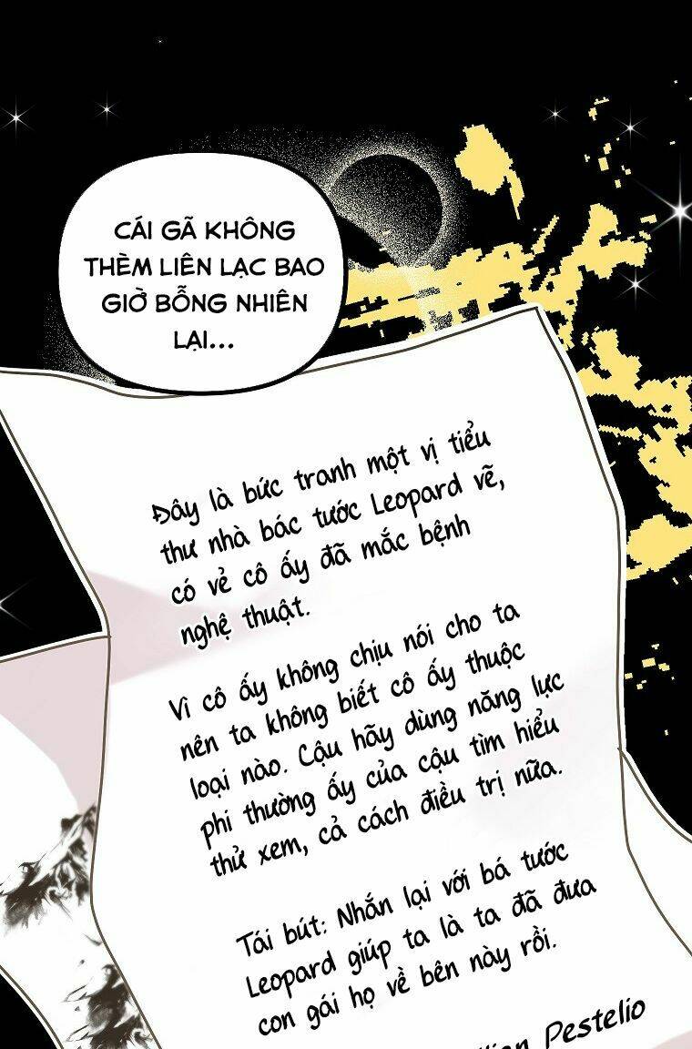 Thời Gian Của Nhân Vật Phụ Có Giới Hạn Chapter 19 - Trang 2