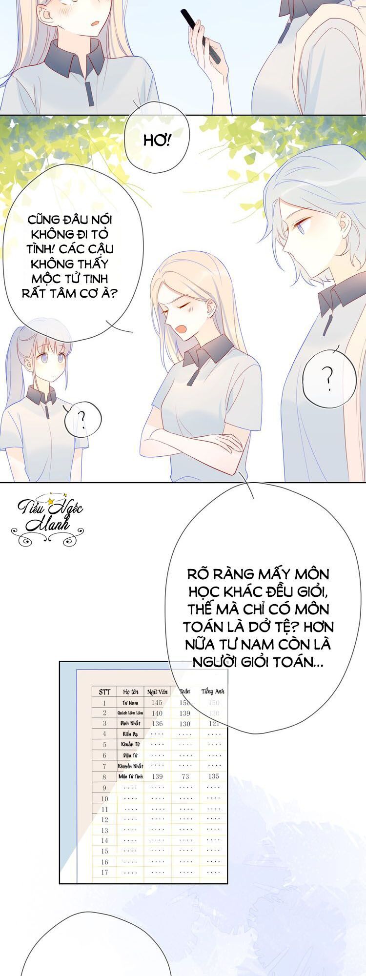 Ngôi Sao Cho Tôi Chapter 9 - Trang 2