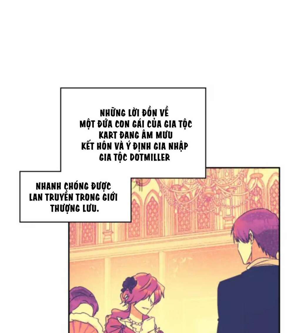 Nhật Ký Quan Sát Elena Evoy Chapter 47 - Trang 2