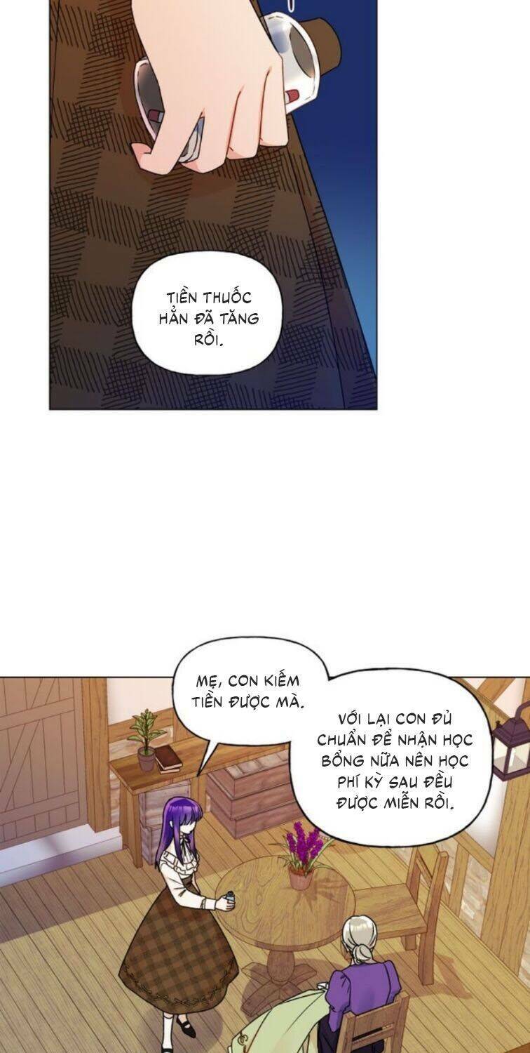 Nhật Ký Quan Sát Elena Evoy Chapter 32 - Trang 2