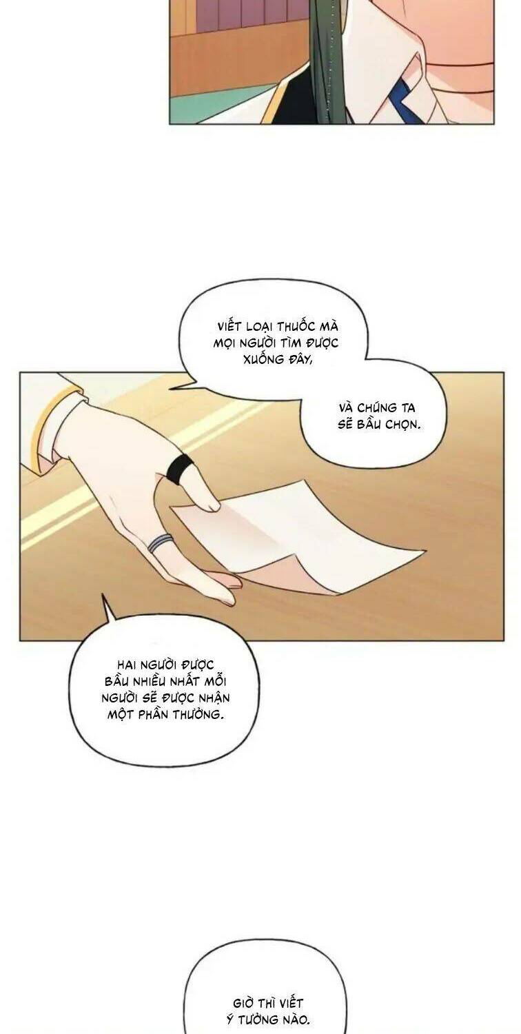 Nhật Ký Quan Sát Elena Evoy Chapter 31 - Trang 2