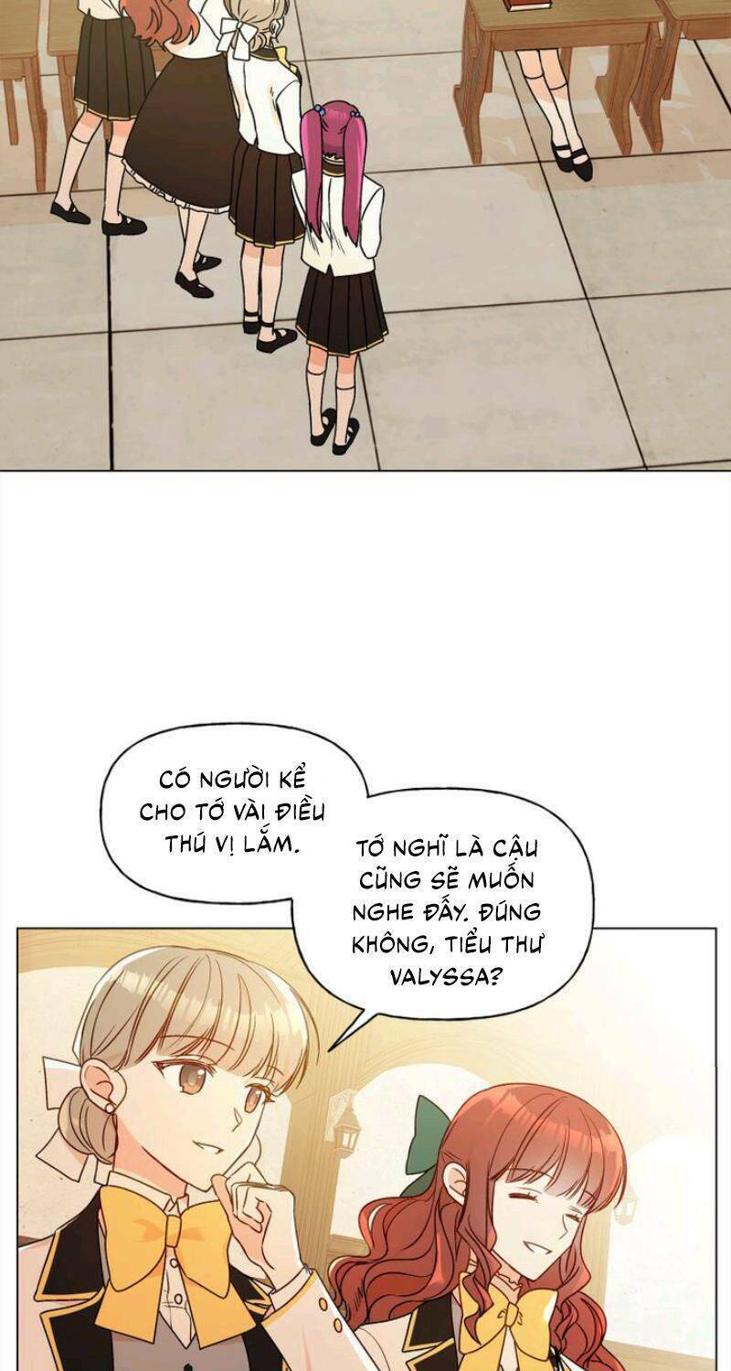 Nhật Ký Quan Sát Elena Evoy Chapter 21 - Trang 2