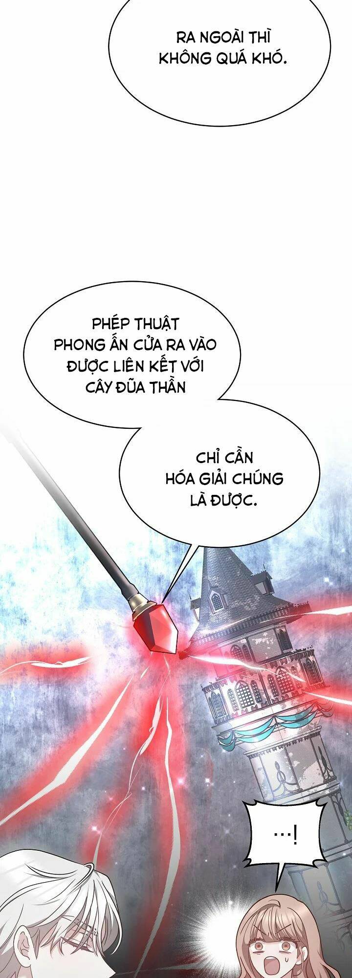 Sống Như Hầu Nữ Bị Giam Cầm Chapter 6 - Trang 2