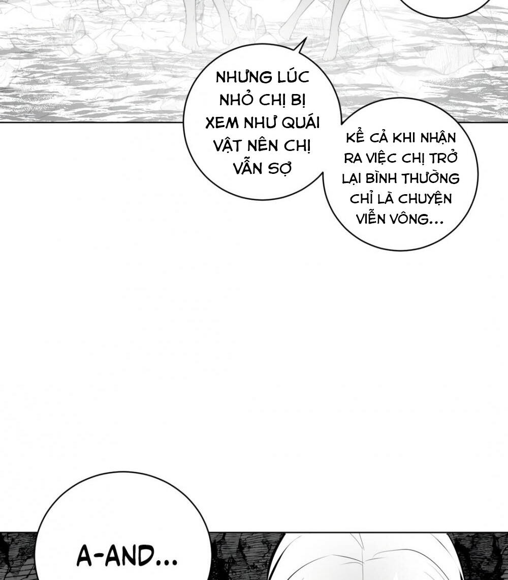 Độc Lạ Dungeon Chapter 69 - Trang 2