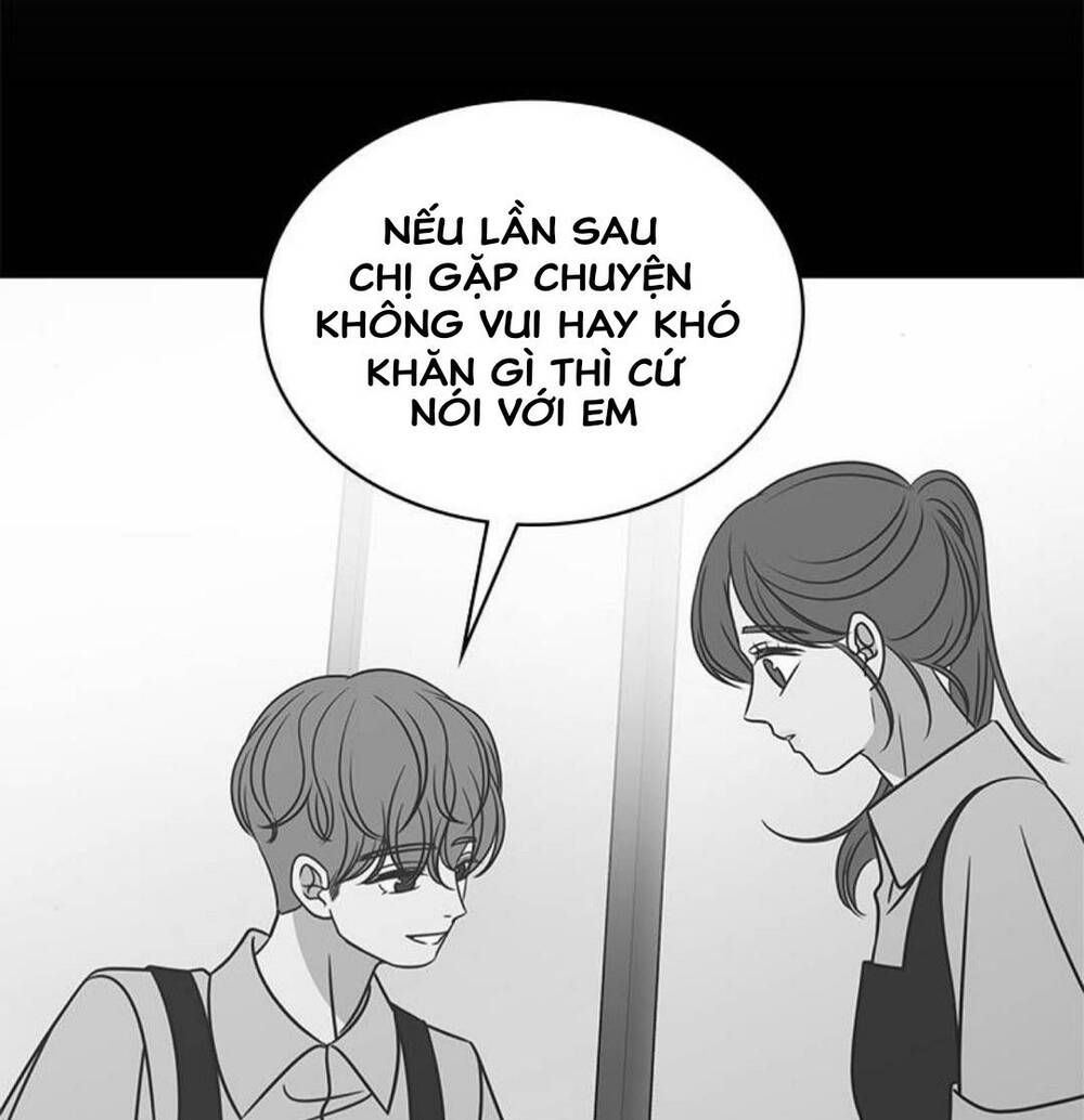 Kế Hoạch Hẹn Hò Của Bareum Chapter 92 - Trang 2