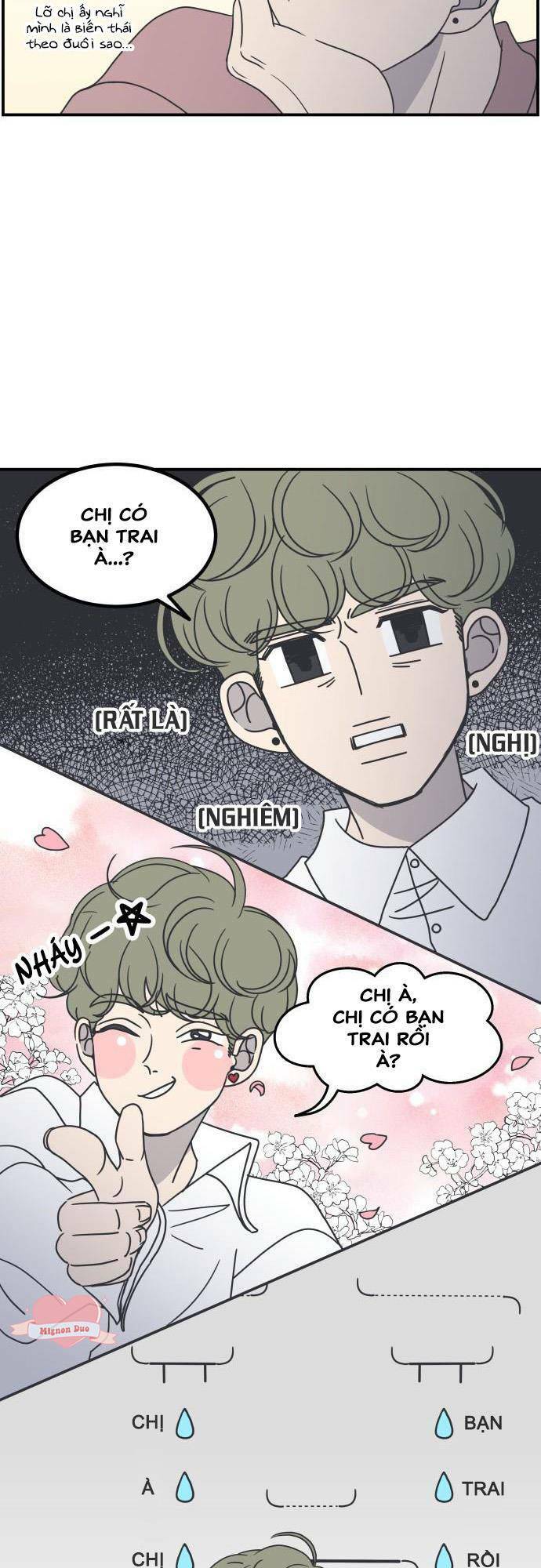 Kế Hoạch Hẹn Hò Của Bareum Chapter 41 - Trang 2