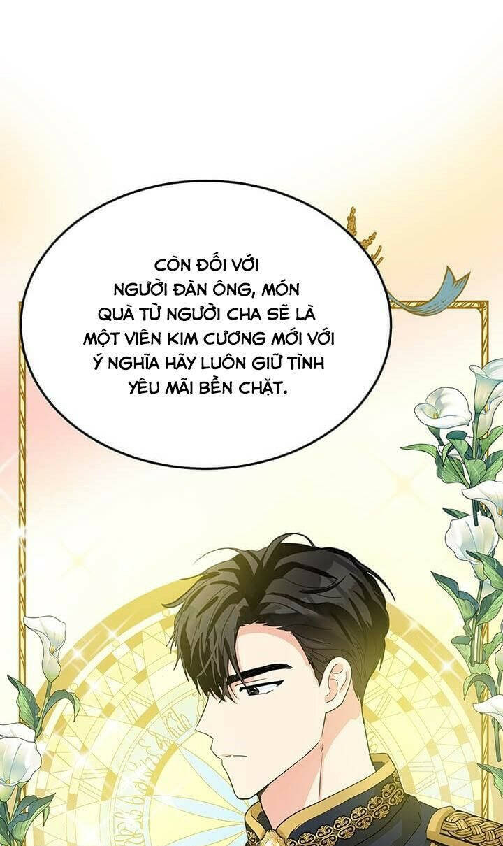 Ác Nữ Trùng Sinh Chapter 36 - Trang 2