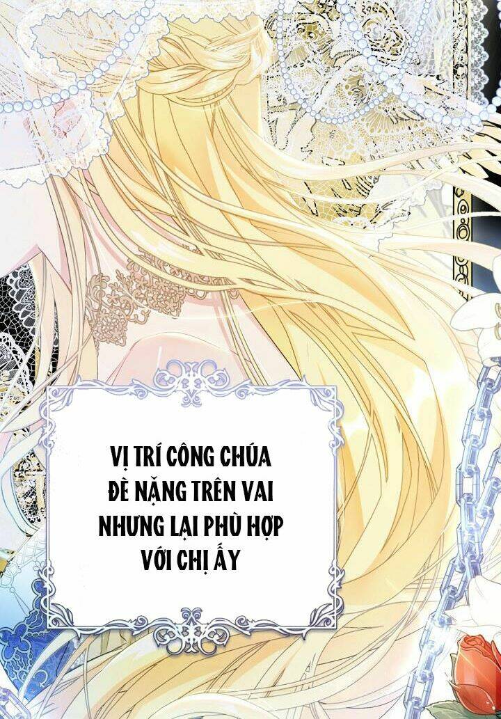 Kẻ Phản Diện Là Một Con Rối Chapter 51 - Trang 2