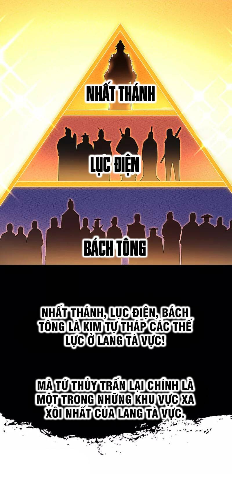 Võ Nghịch Chapter 203 - Trang 2