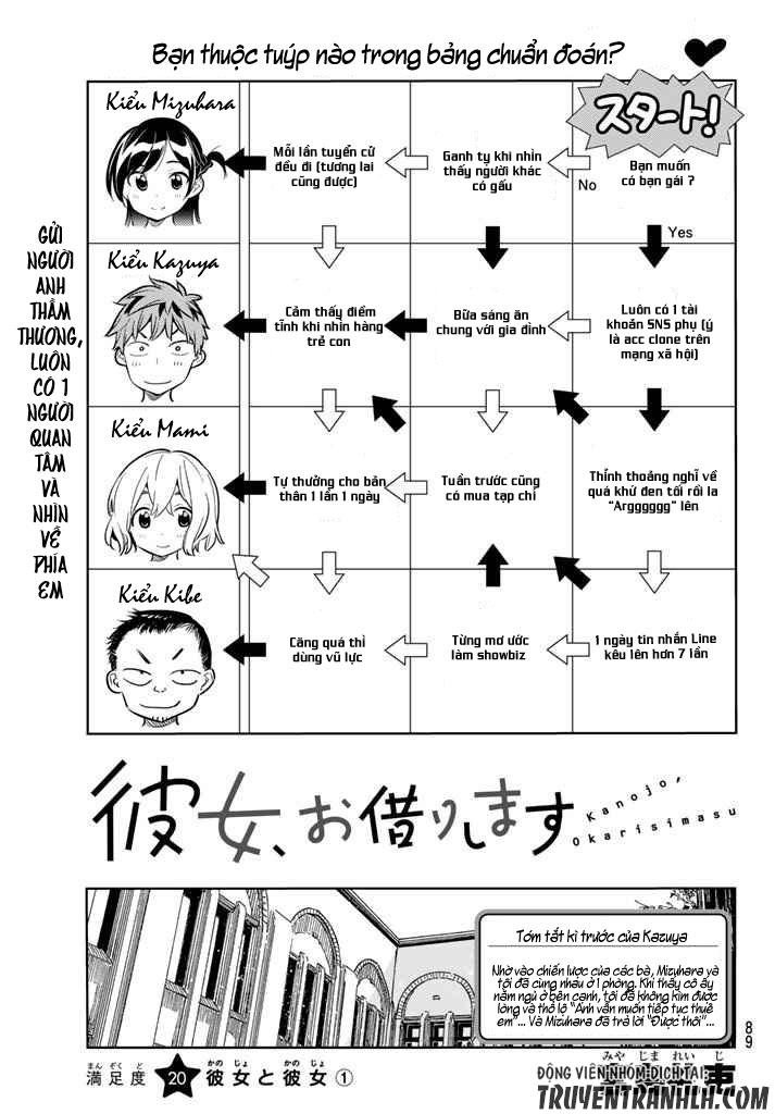 Kanojo, Okarishimasu Chapter 20 - Trang 2