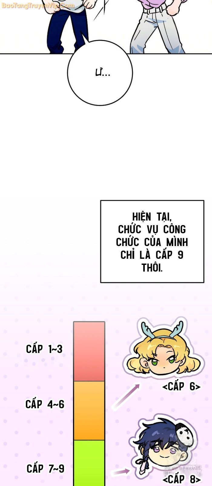 Trở Thành Công Chức Pháp Thuật Chapter 18 - Trang 2