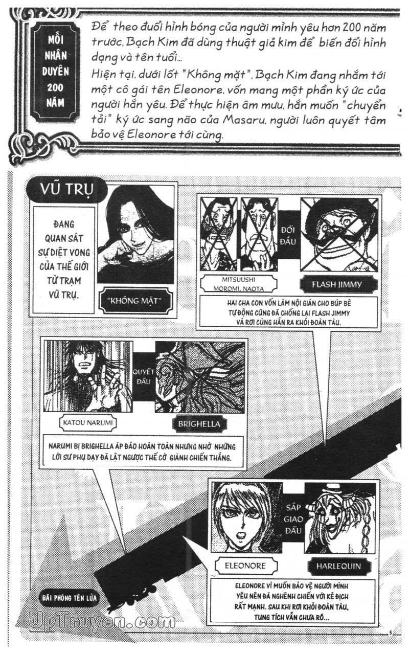 Fujita Kazuhiro Chapter 43 - Trang 2