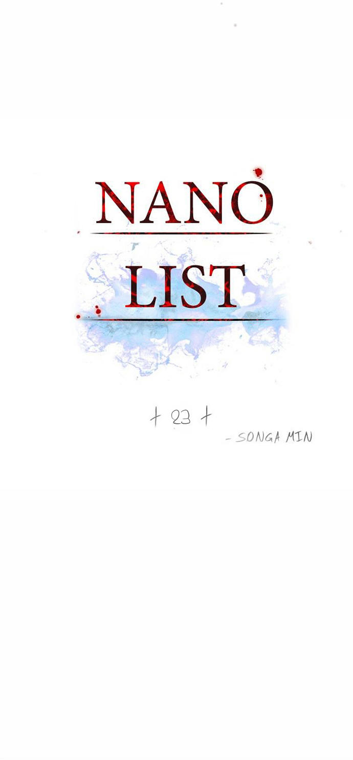 Nano List Chapter 23 - Trang 2