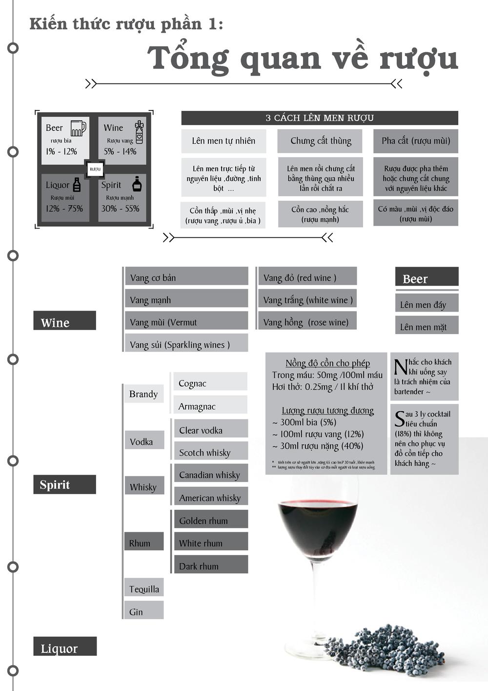 Bartender – Người Pha Chế Rượu Chapter 104 - Trang 2