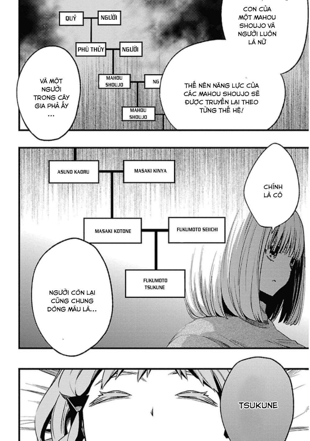 Mahou Shoujo Of The End Chapter 24.2 - Trang 2