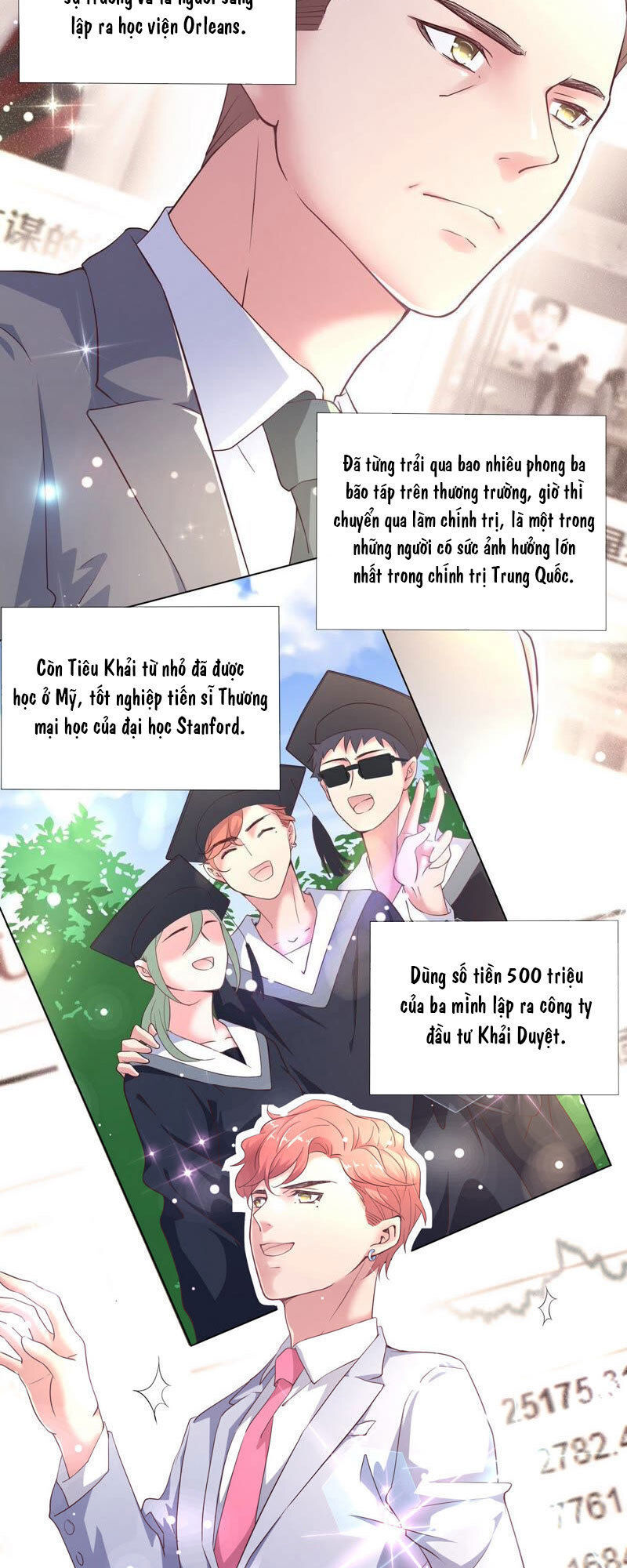 Chiến Lược Lãng Mạn Của Thịnh Thiếu Chapter 56 - Trang 2