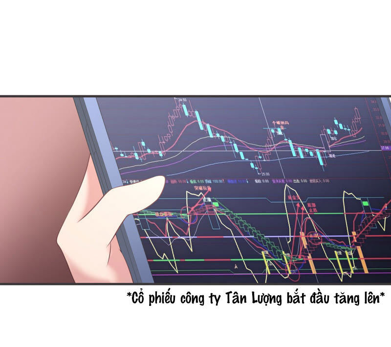 Chiến Lược Lãng Mạn Của Thịnh Thiếu Chapter 51 - Trang 2