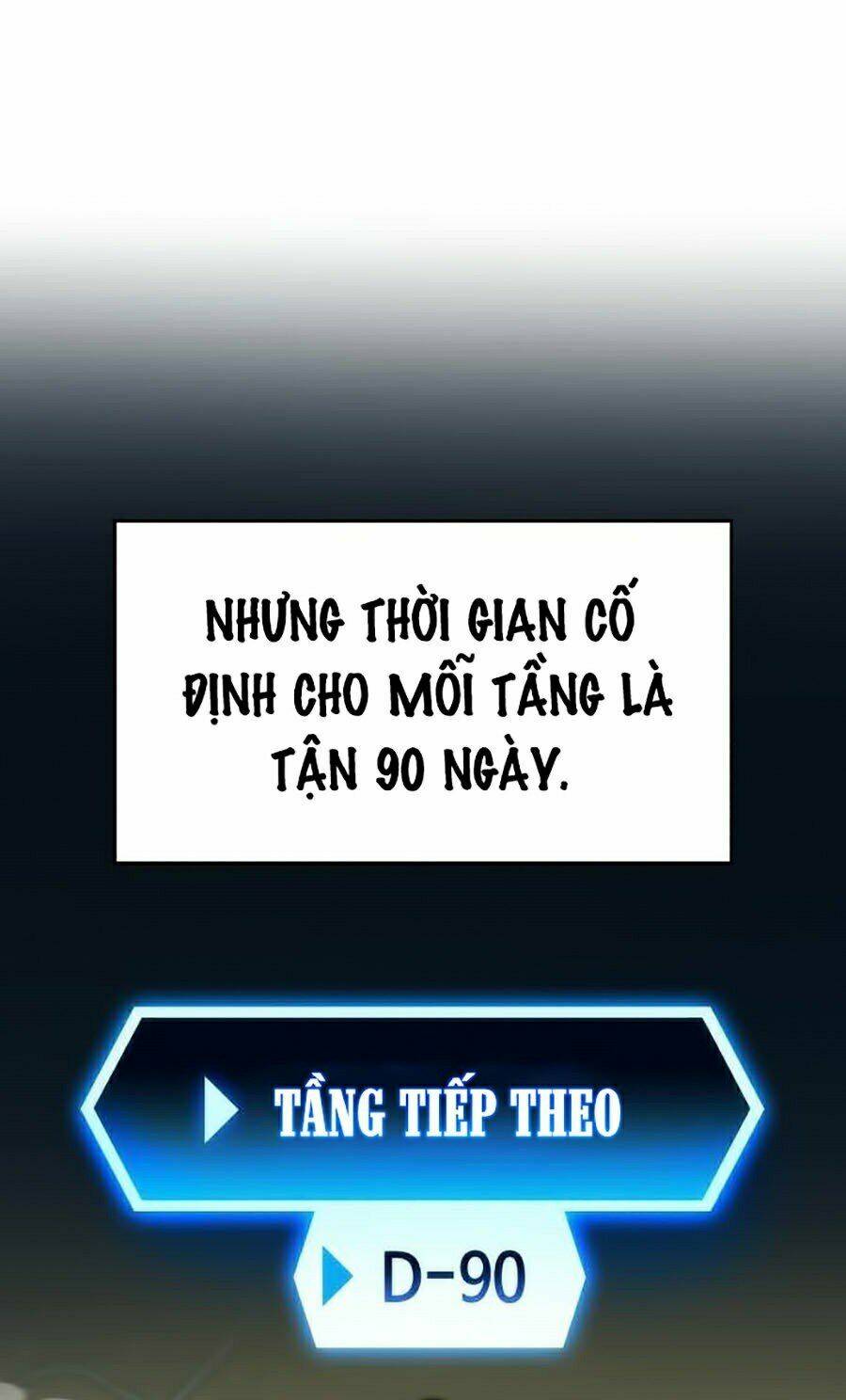 Người Chơi Mới Cấp Tối Đa Chapter 15 - Trang 2