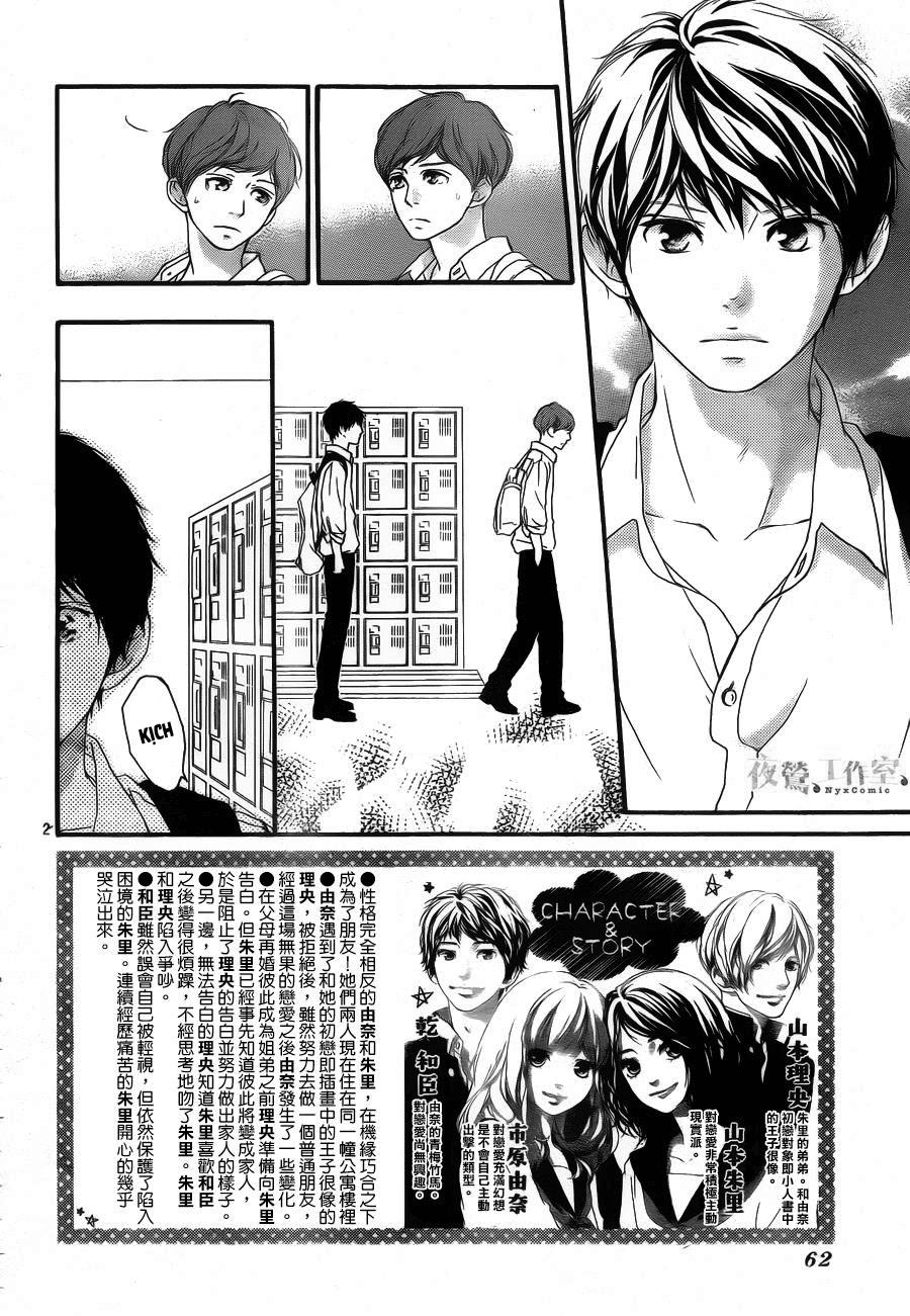 Omoi, Omoware, Furi, Furare Chapter 15 - Trang 2