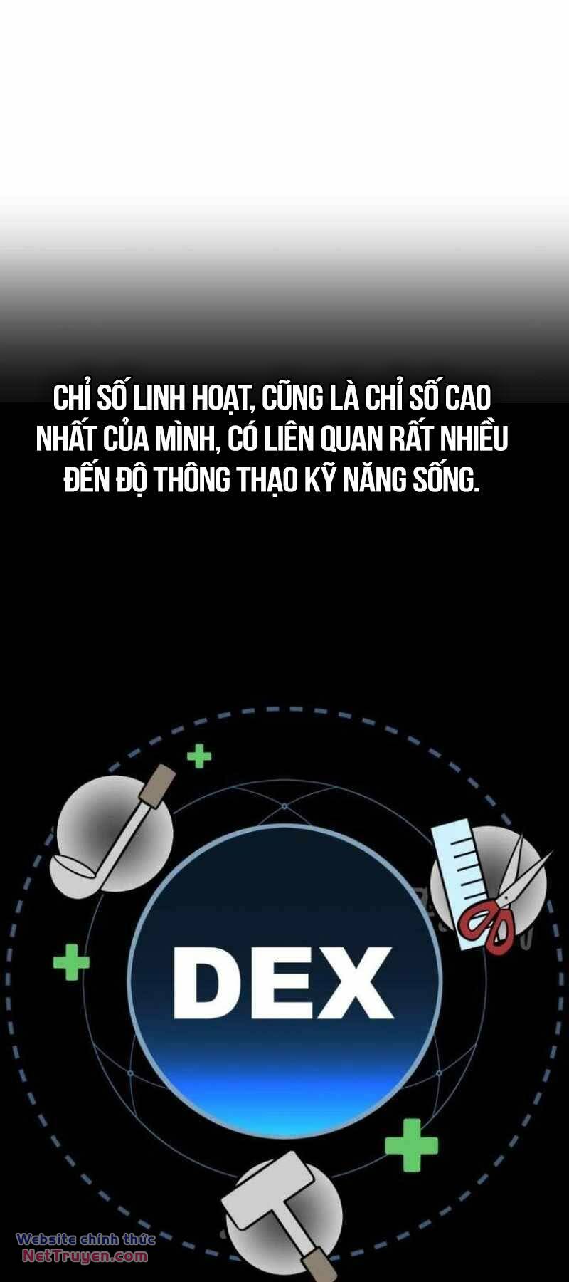 Hướng Dẫn Sinh Tồn Trong Học Viện Chapter 22 - Trang 2