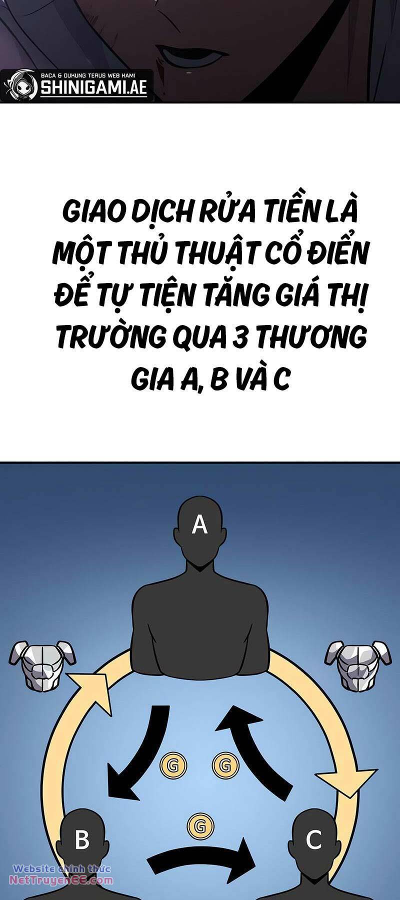 Hướng Dẫn Sinh Tồn Trong Học Viện Chapter 19 - Trang 2