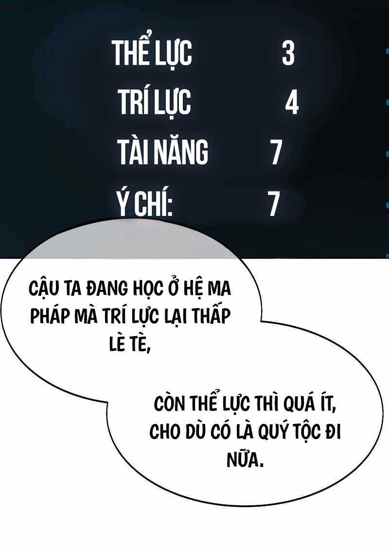 Hướng Dẫn Sinh Tồn Trong Học Viện Chapter 1 - Trang 2