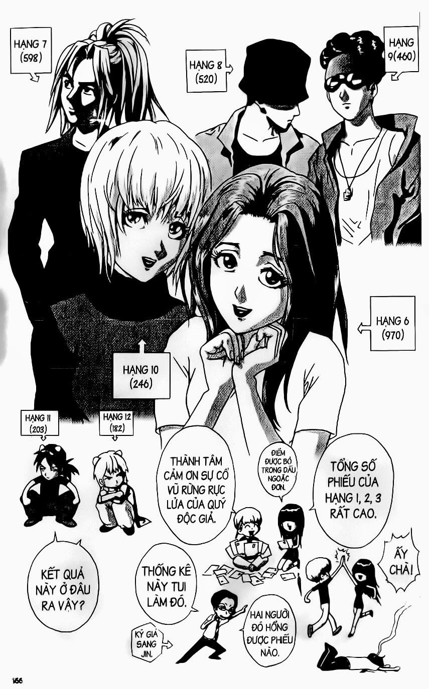 Ai Hơn Ai Chapter 90 - Trang 2