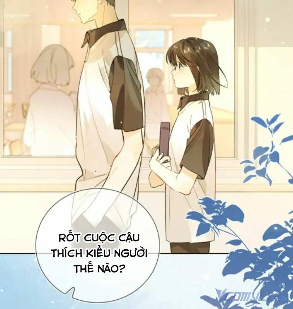 Tỏ Tình Chapter 4 - Trang 2