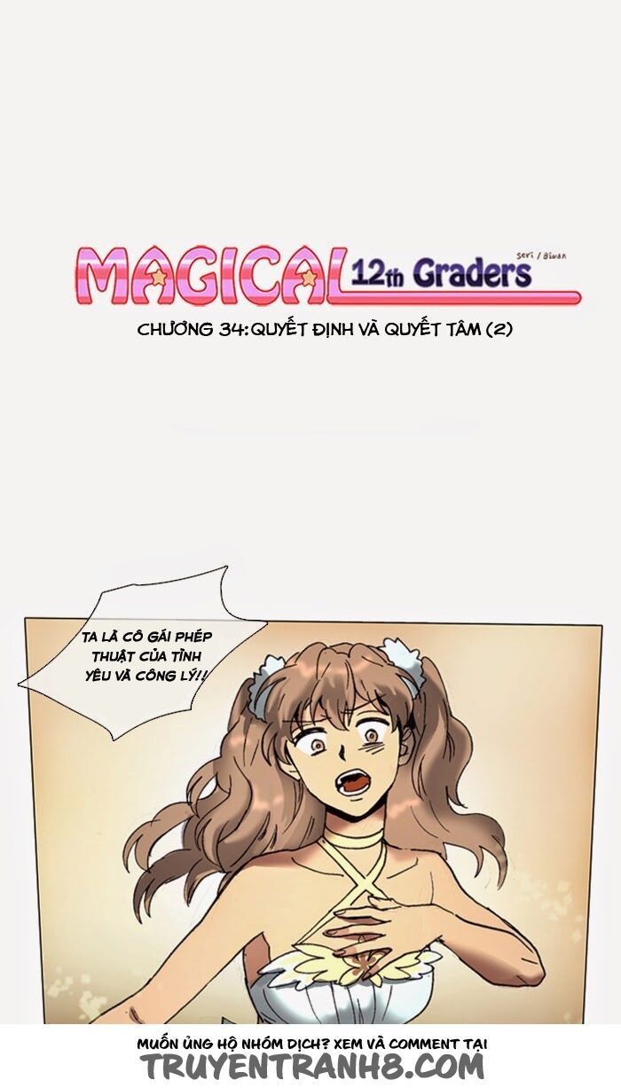 Magical Exam Student Chapter 34 - Trang 2