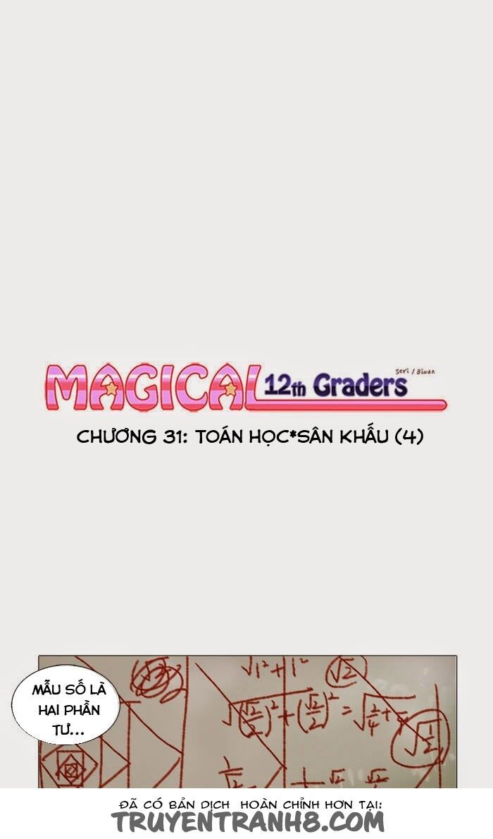 Magical Exam Student Chapter 31 - Trang 2