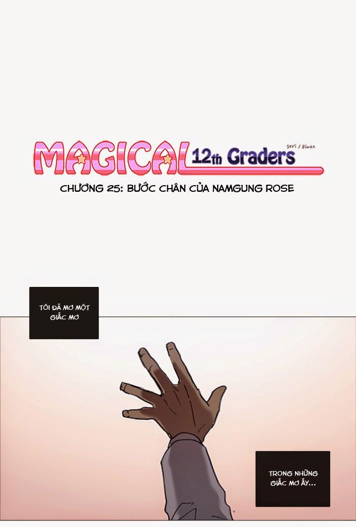 Magical Exam Student Chapter 25 - Trang 2